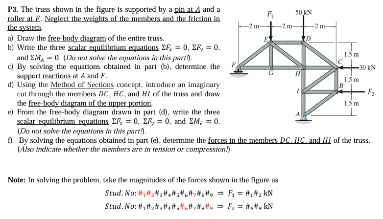 Solved P3. ﻿The truss shown in ﻿the figure is ﻿supported by | Chegg.com