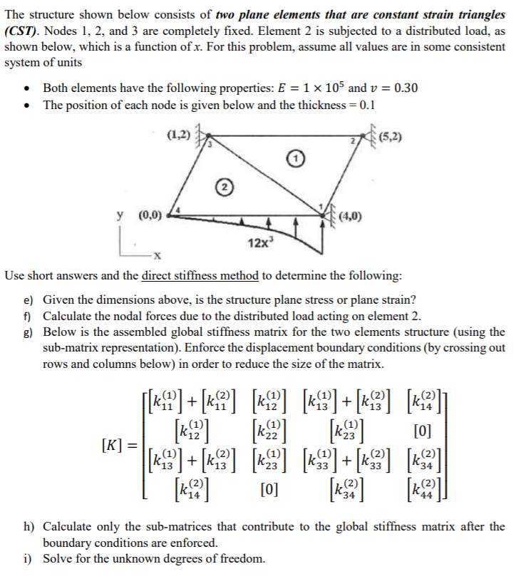 The Structure Shown Below Consists Of Two Plane | Chegg.com