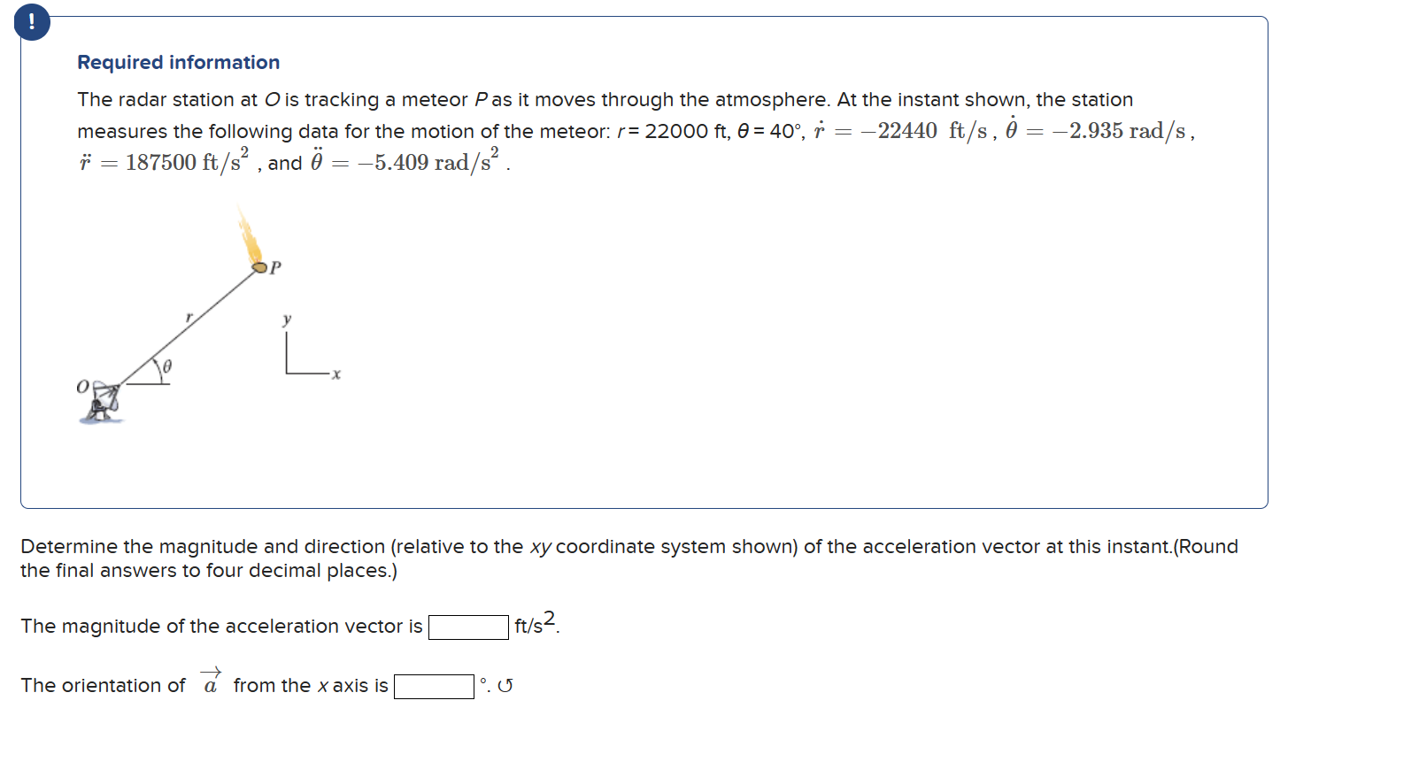 Solved Required Information The Radar Station At O Is | Chegg.com