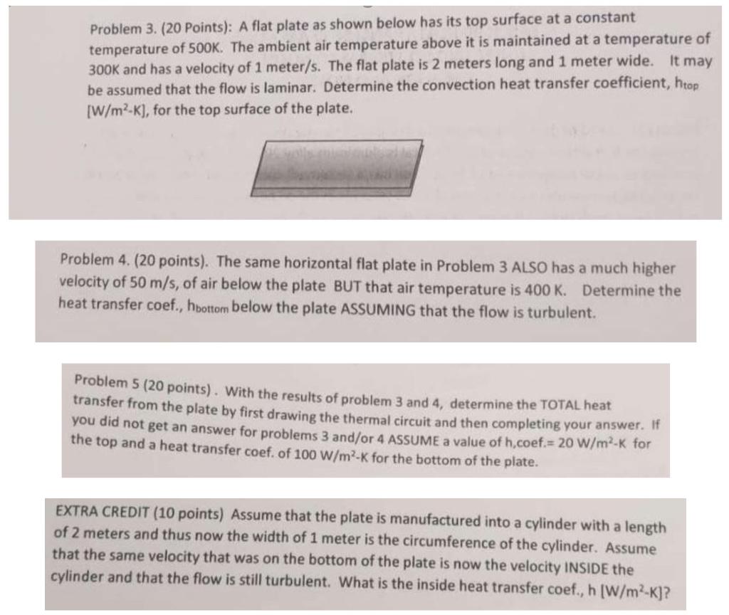 Solved Problem 3. (20 Points): A flat plate as shown below | Chegg.com