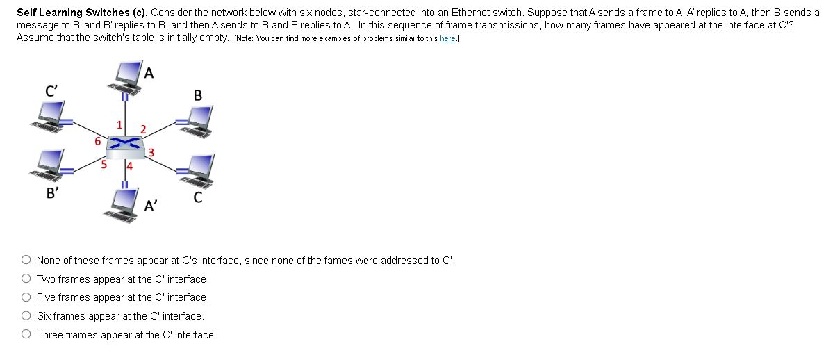 Solved Self Learning Switches (c). Consider The Network | Chegg.com