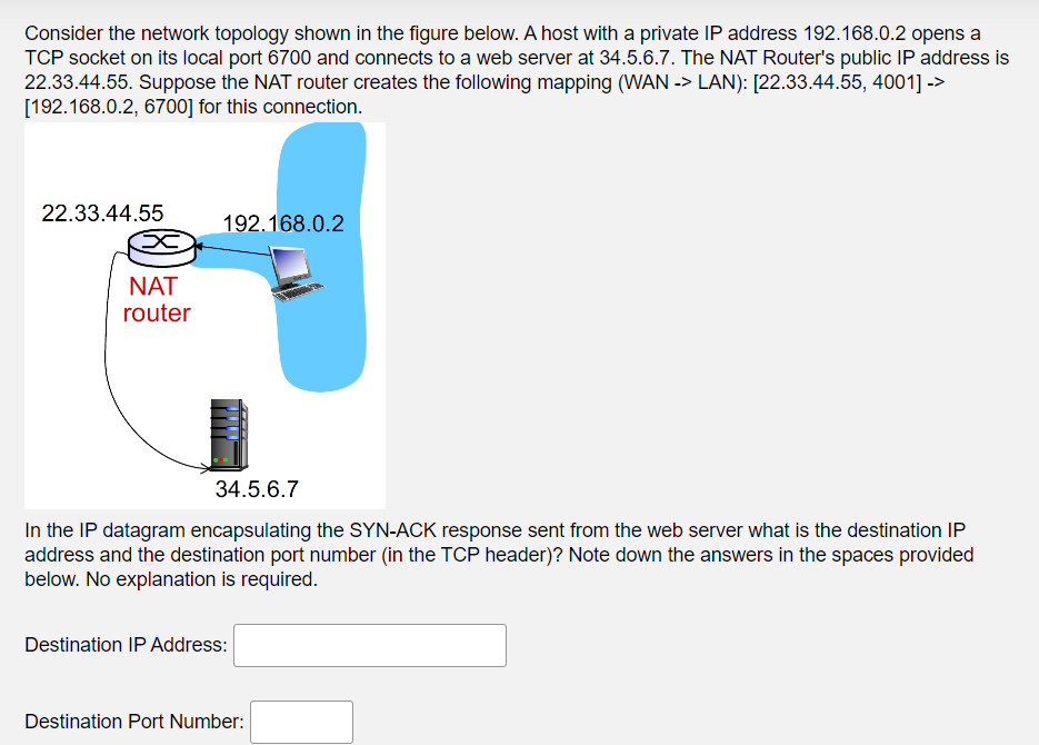 Solved Consider The Network Topology Shown In The Figure | Chegg.com