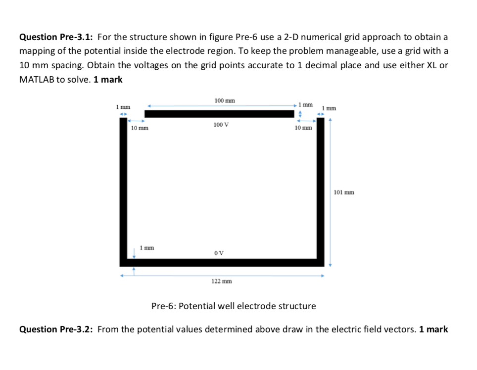 grid mapping approach