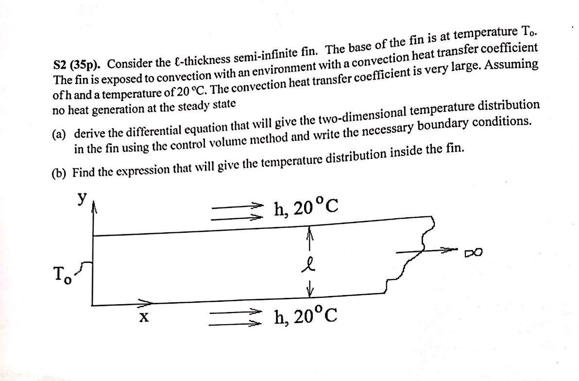 Solved S2 (35p). Consider the C-thickness semi-infinite fin. | Chegg.com