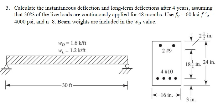 Solved Calculate the instantaneous deflection and long-term | Chegg.com