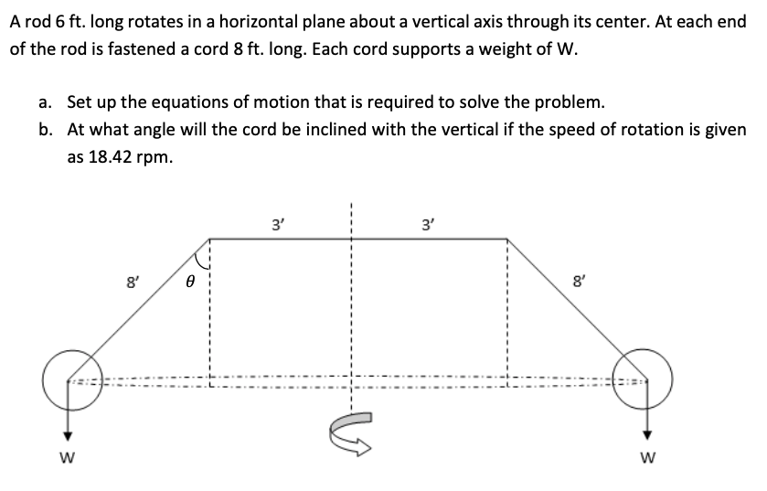 Solved A rod 6 ft. long rotates in a horizontal plane about | Chegg.com