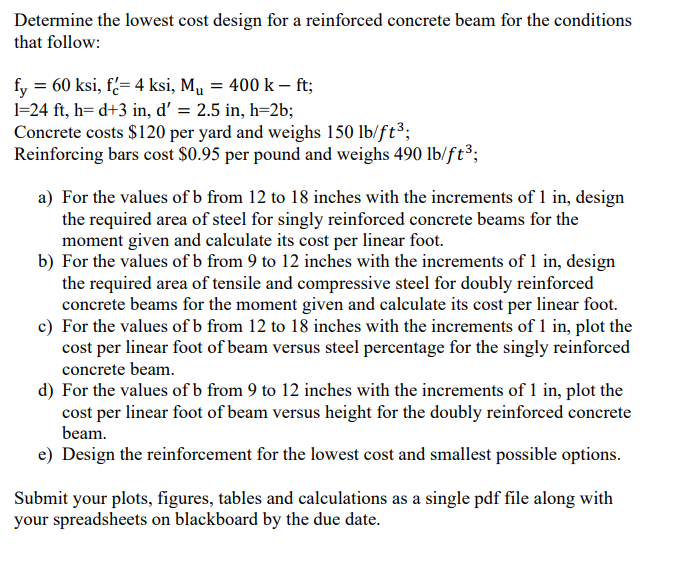 Solved Determine The Lowest Cost Design For A Reinforced 