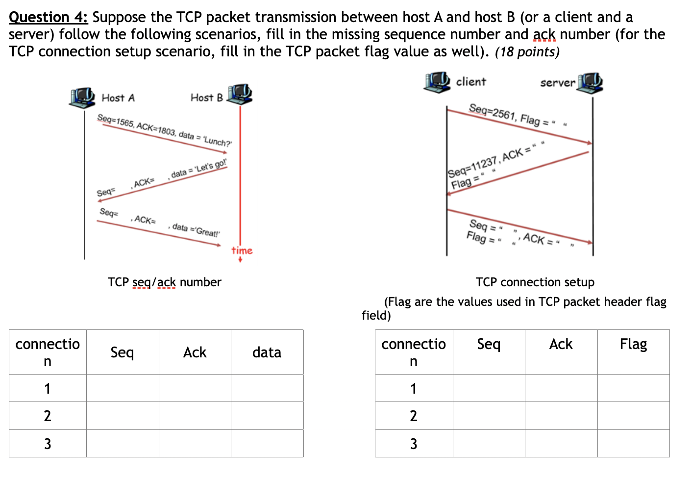 Solved Question 4: Suppose The TCP Packet Transmission | Chegg.com