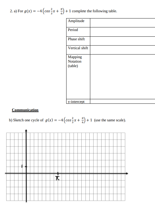 Solved + 2. a) For g(x) = -4(cos | Chegg.com