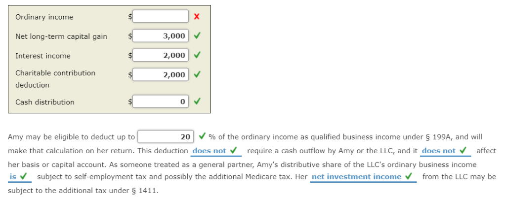 investing in merchant cash advance