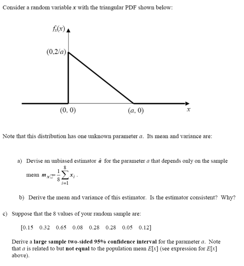 Solved Consider a random variable x with the triangular PDF | Chegg.com