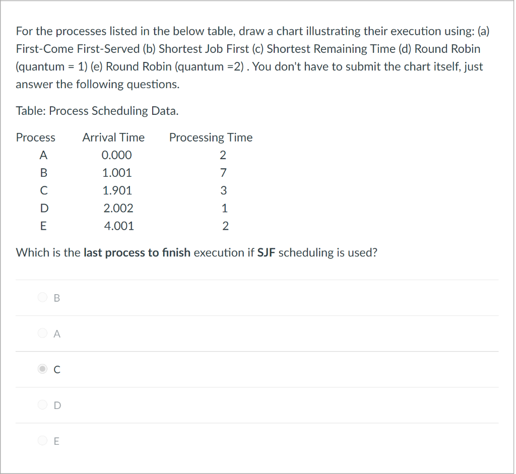 Solved For the processes listed in the below table, draw a | Chegg.com