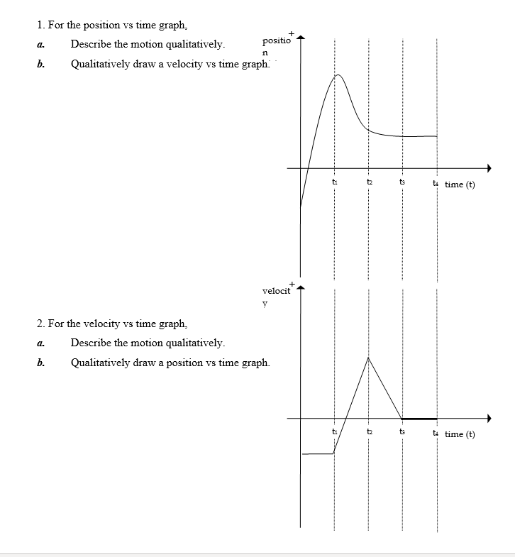 solved-1-for-the-position-vs-time-graph-describe-the-chegg