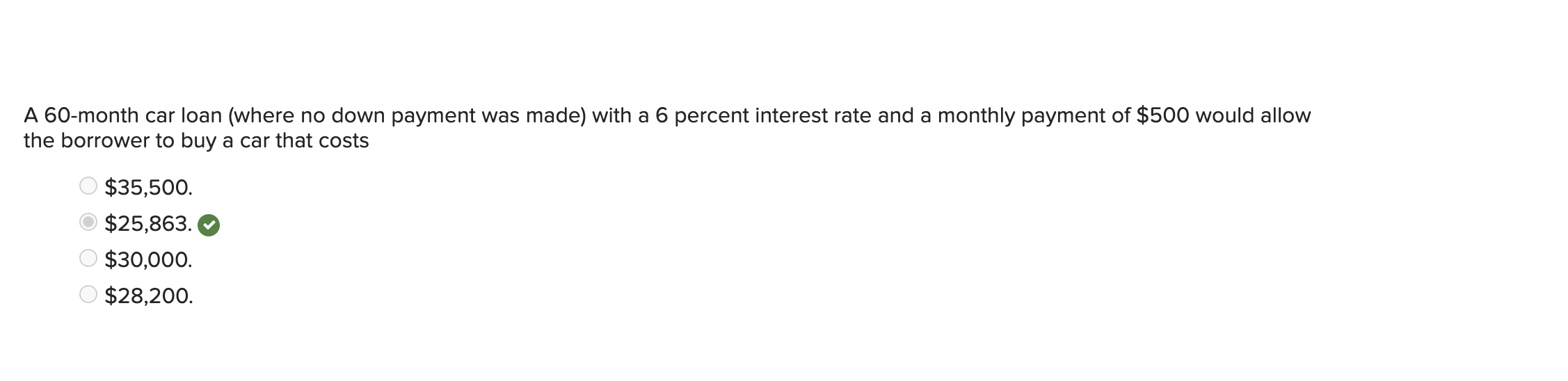 60 month used car loan