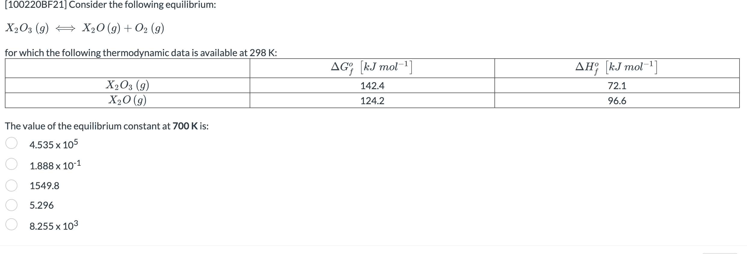 Solved [100220BF21] Consider The Following Equilibrium: | Chegg.com