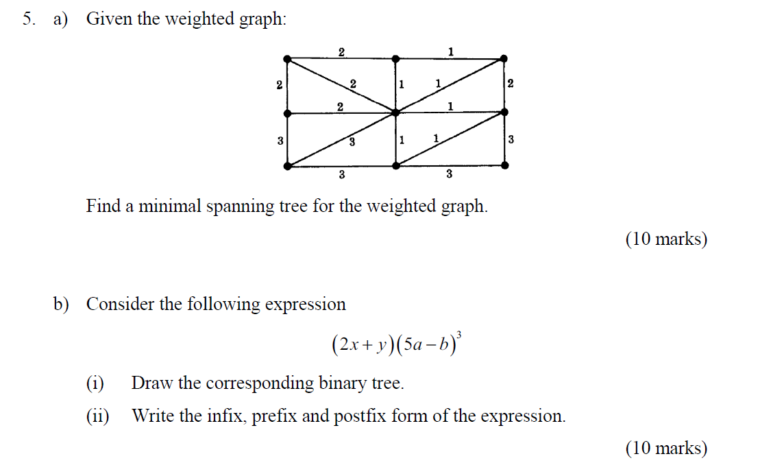 Solved 5. a) Given the weighted graph: Find a minimal | Chegg.com