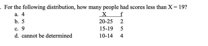 Solved a. 4 . For the following distribution, how many | Chegg.com