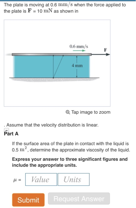 Solved The plate is moving at 0.6 mm/s when the force | Chegg.com