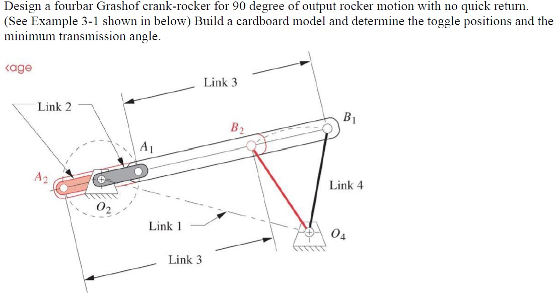 Solved Design a fourbar Grashof crankrocker for 90 degree