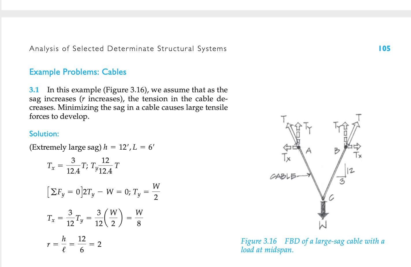 Analysis of Selected Determinate Structural Systems | Chegg.com