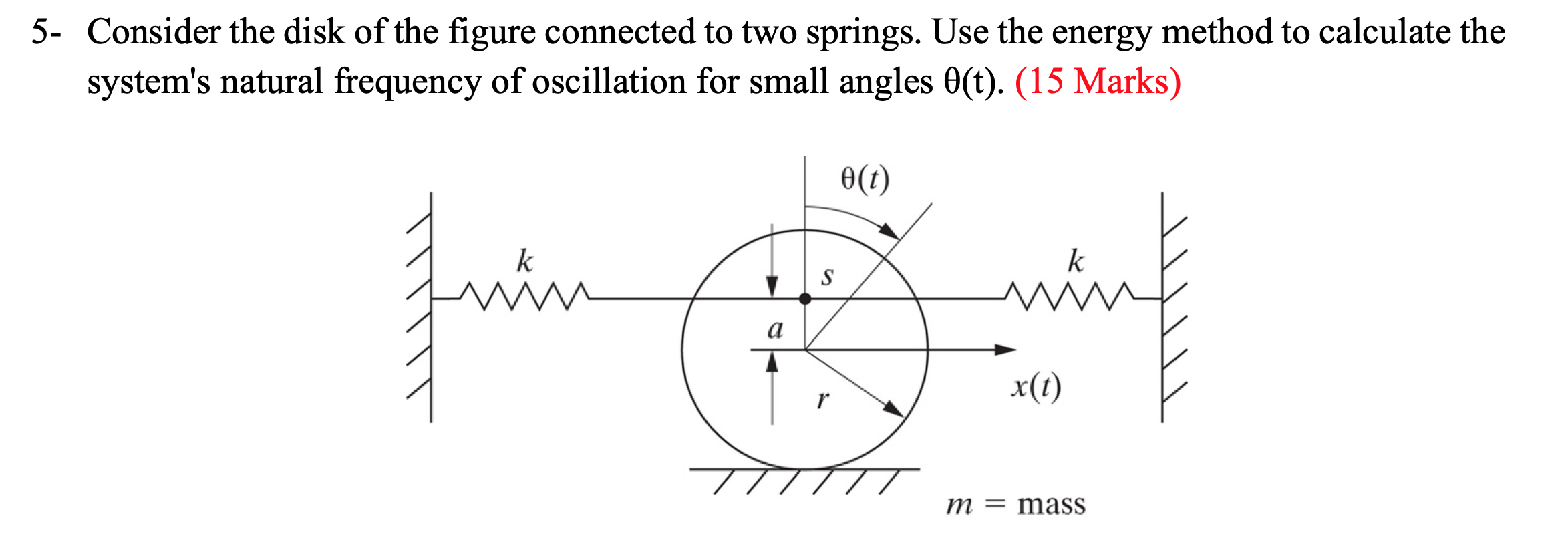 Solved 5- Consider the disk of the figure connected to two | Chegg.com