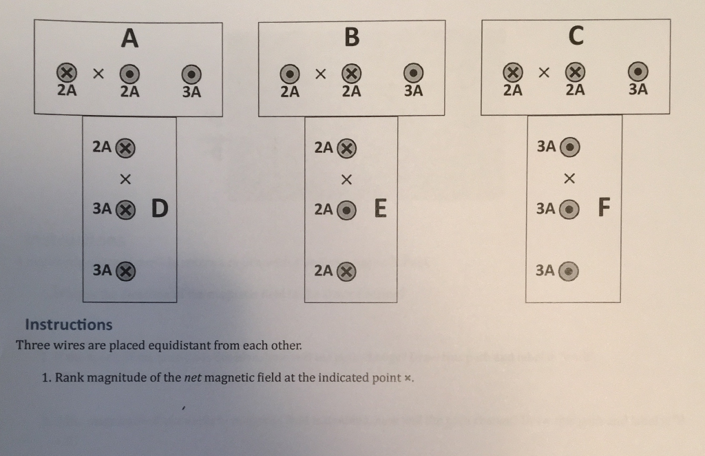 Solved 2A 3A 2A 2A 2A ЗА 2A 2A ЗА 2A (X 3A AO F 3A(X ЗА | Chegg.com