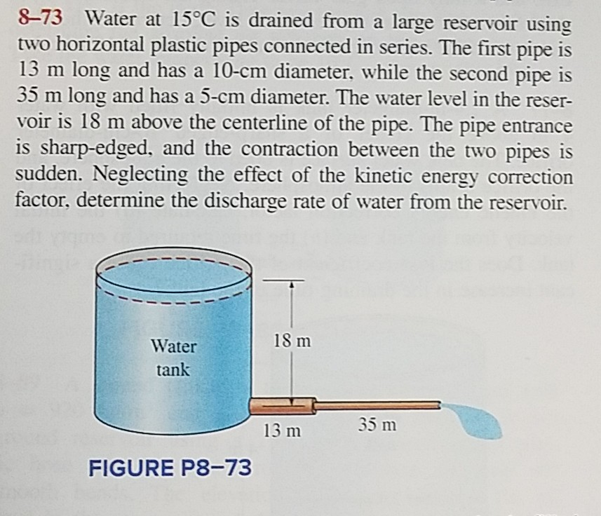 solved-8-73-water-at-15-c-is-drained-from-a-large-reservoir-chegg