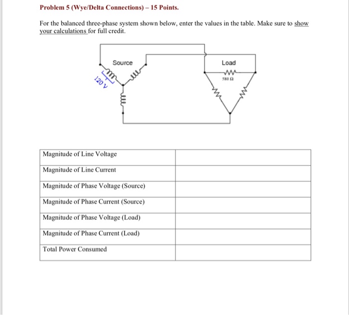 Solved Problem 5 (Wye/Delta Connections) 15 Points For the | Chegg.com