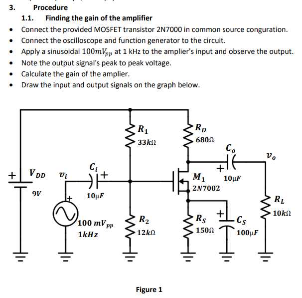 Solved 3. Procedure 1.1. Finding The Gain Of The Amplifier - | Chegg.com