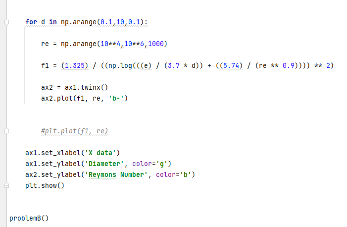 Solved I am needing help combining the two plots together. | Chegg.com