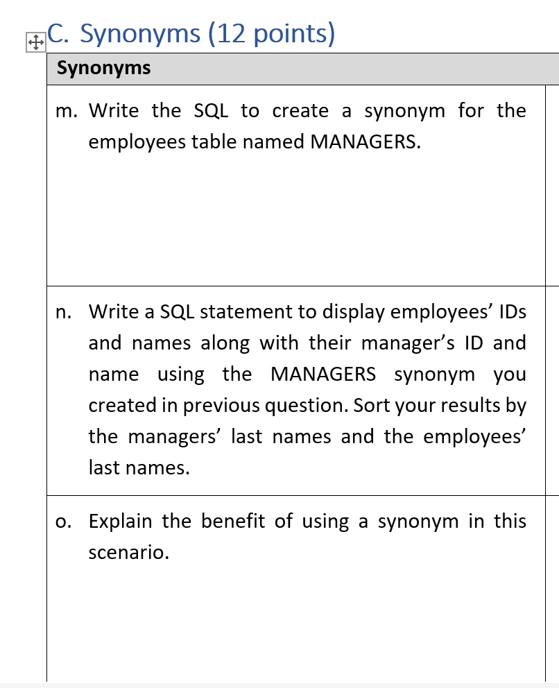 solved-m-write-the-sql-to-create-a-synonym-for-the-chegg