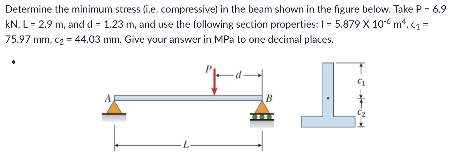 Solved Determine the minimum stress (i.e. compressive) in | Chegg.com