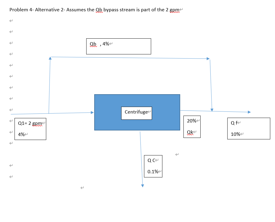 Problem 4 Alternative 2 Assumes the Qb bypass