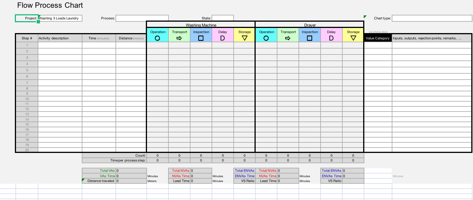 Solved Q1) Develop a Multiple Activity Chart for washing | Chegg.com