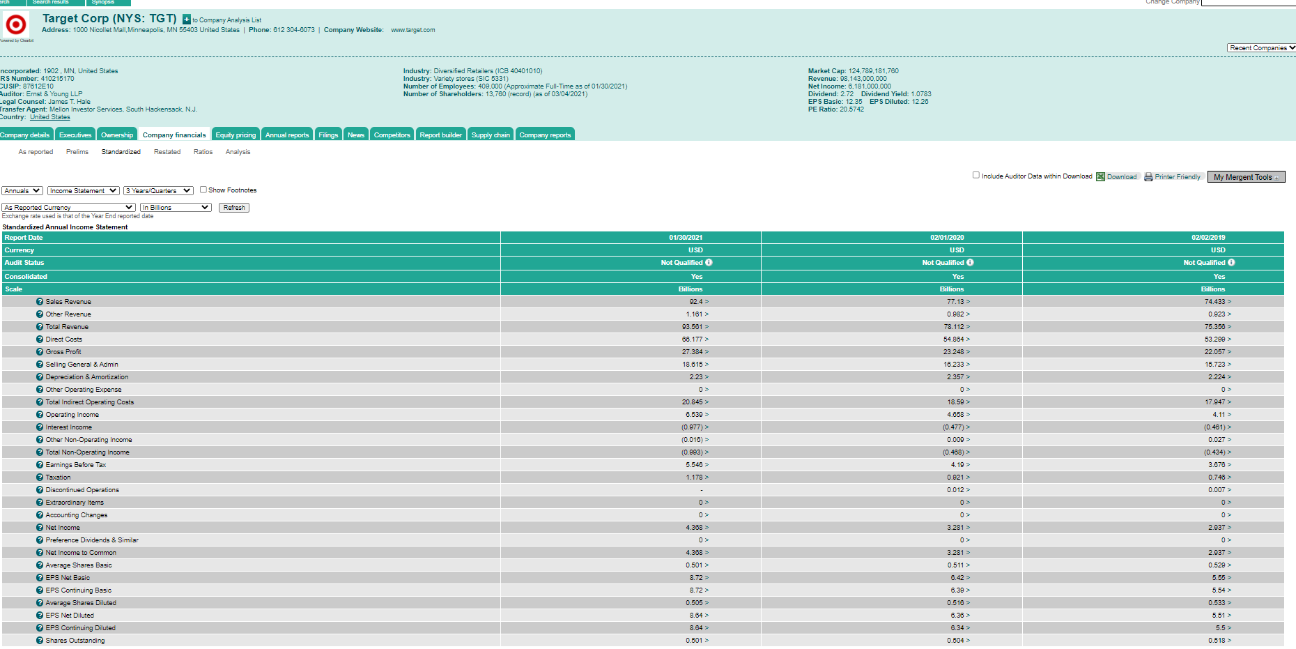 Weighted Average Cost of Capital - Video & Lesson Transcript