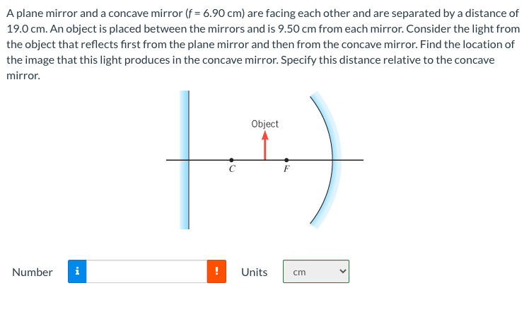 Solved A Plane Mirror And A Concave Mirror (f=6.90 Cm) Are | Chegg.com