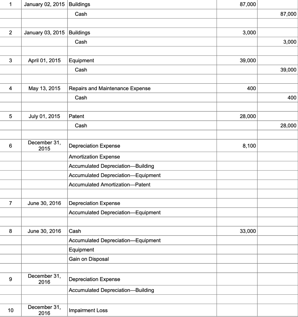 楽天市場】[楽天1位受賞] 【10kg入 /約0.13平米(敷圧4cm