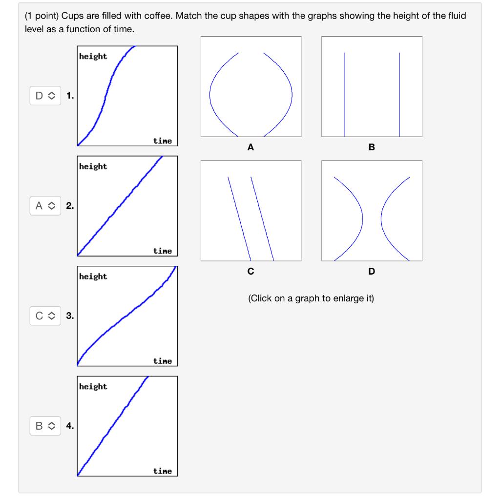 Solved (1 point) Cups are filled with coffee. Match the cup