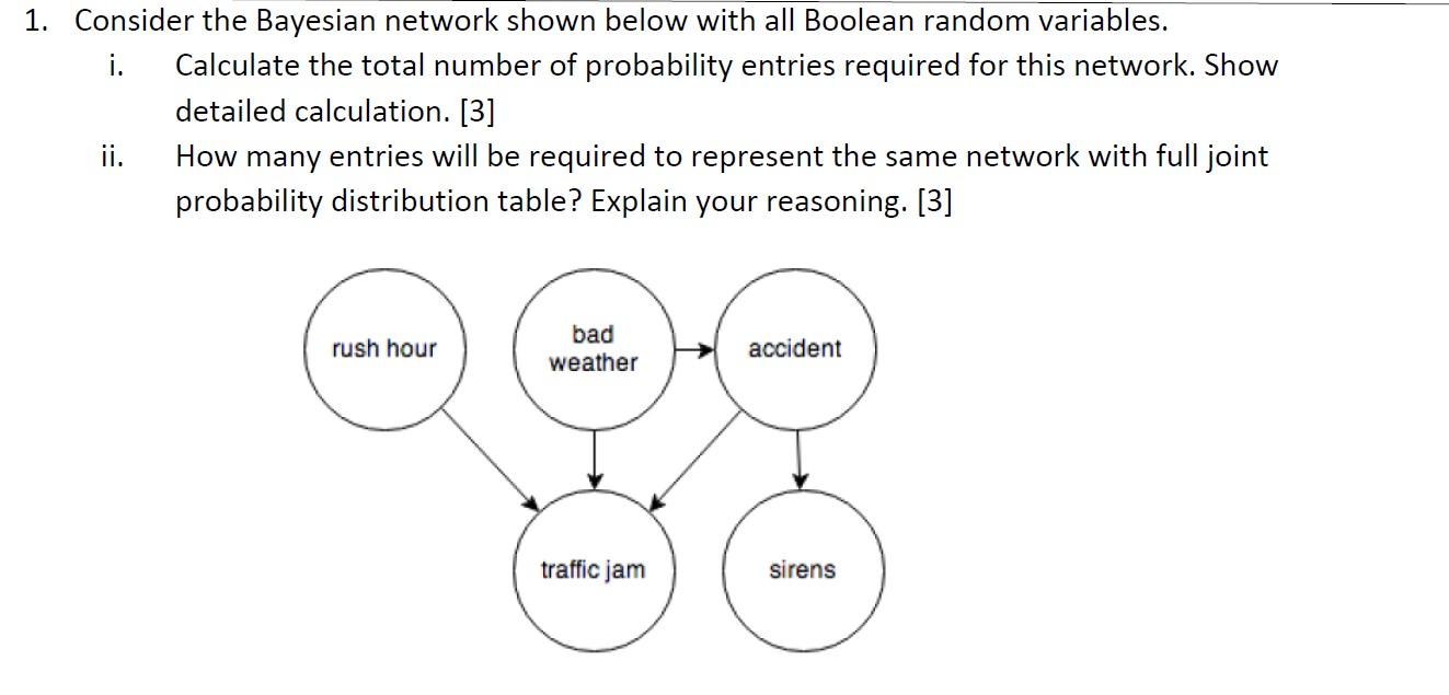 Solved 1. Consider The Bayesian Network Shown Below With All | Chegg.com