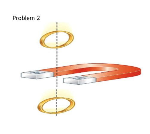 Solved (b) Determine The Direction Of The Induced Current In | Chegg.com