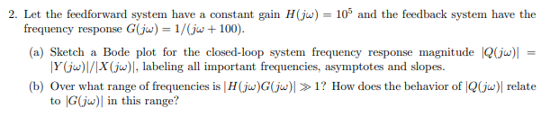 Solved Let the feedforward system have a constant gain H(jω) | Chegg.com