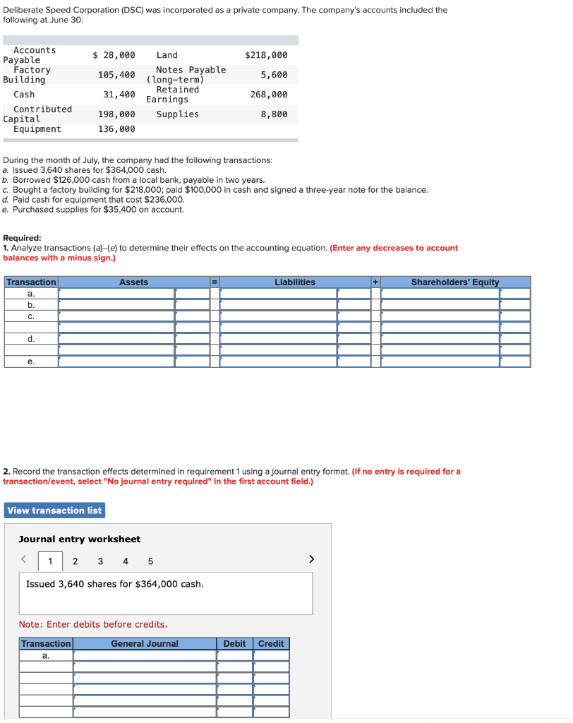 Solved Deliberate Speed Corporation (DSC) was incorporated