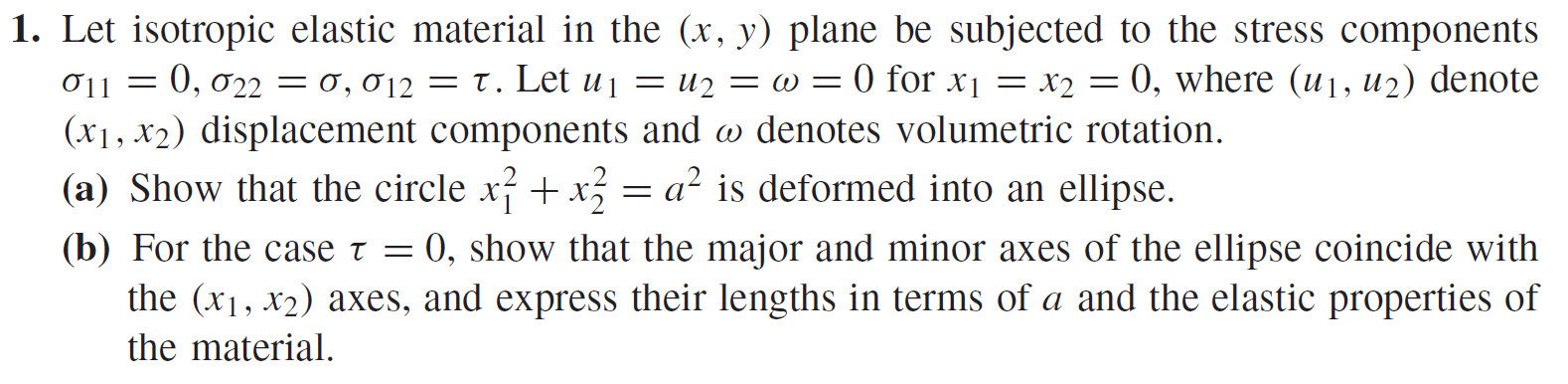 Solved Let isotropic elastic material in the (x, y) plane be | Chegg.com