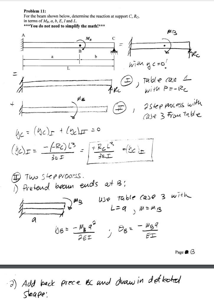 Solved Problem 11: For The Beam Shown Below, Determine The | Chegg.com