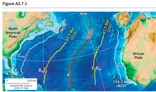 Solved Use the rates that you calculated previously and the | Chegg.com
