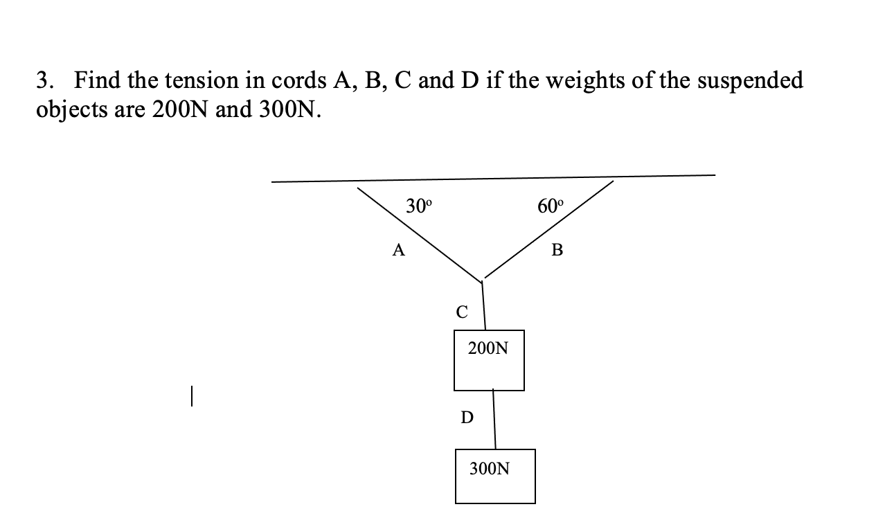 Solved 3. Find The Tension In Cords A, B, C And D If The | Chegg.com