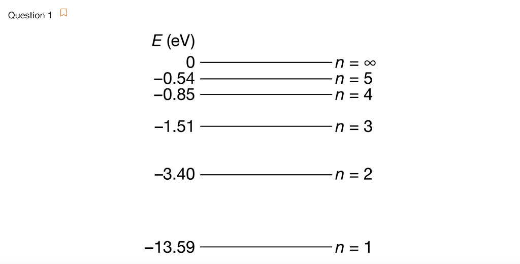 Solved The figure shows some energy levels of hydrogen. If | Chegg.com