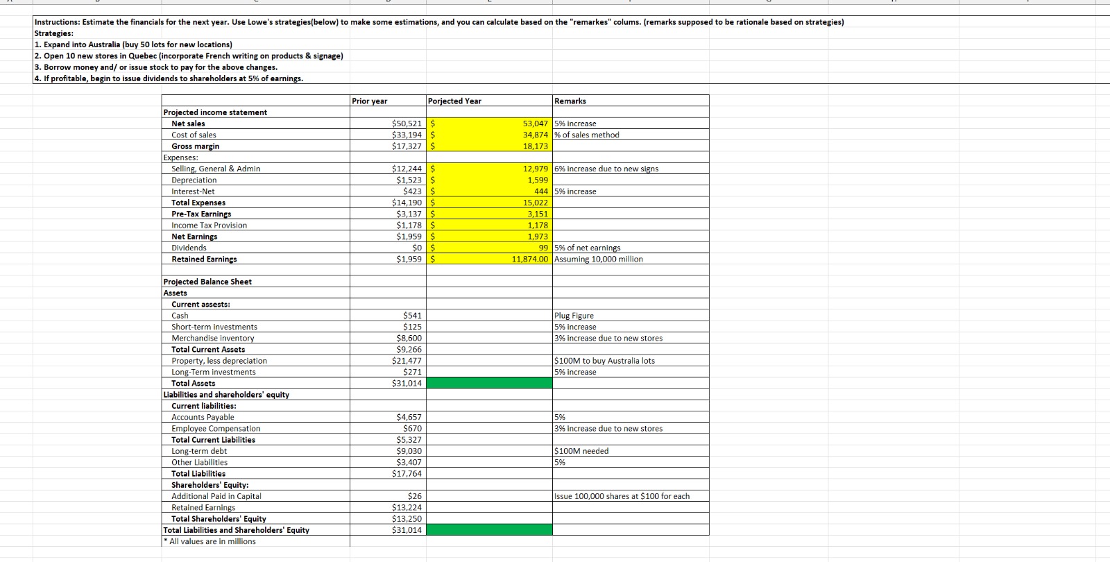 solved-can-you-help-me-make-a-projected-balance-sheet-with-chegg