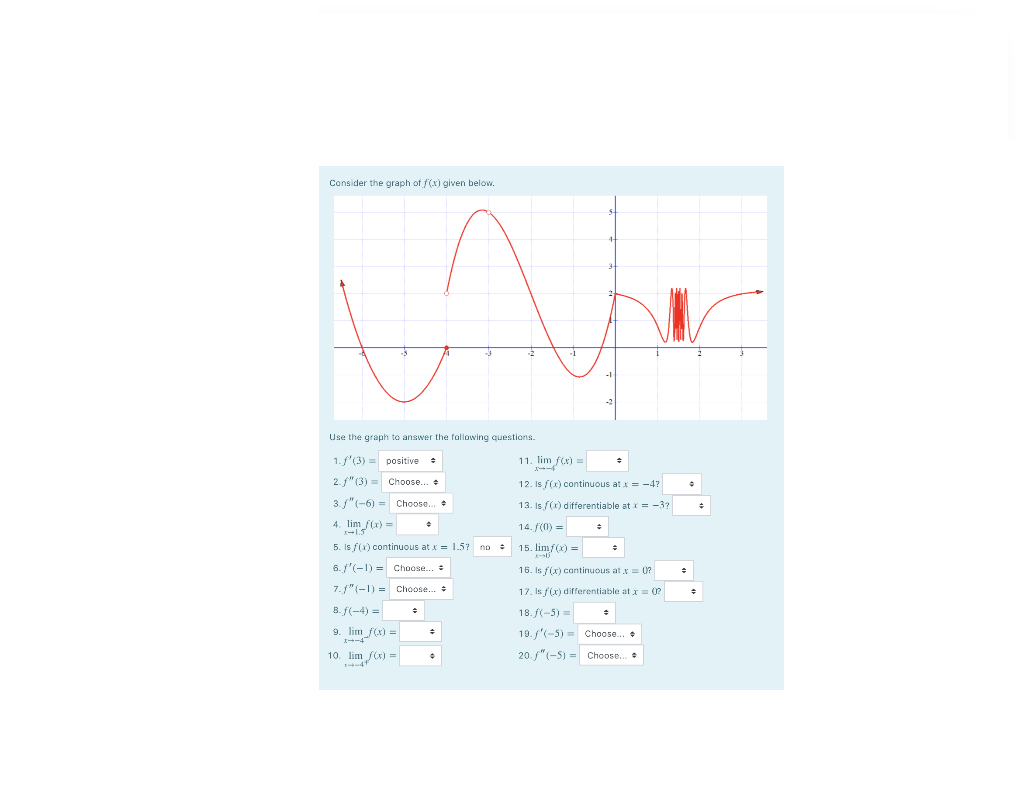 Solved Consider The Graph Of F x Given Below Use The Graph Chegg solved-consider-the-graph-of-f-x-given-below-use-the-graph-chegg