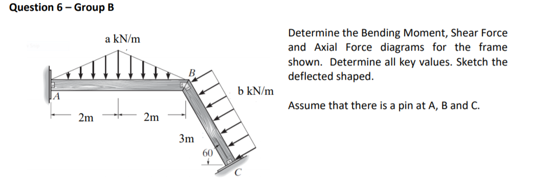 Solved Question 6 - Group B a kN/m Determine the Bending | Chegg.com